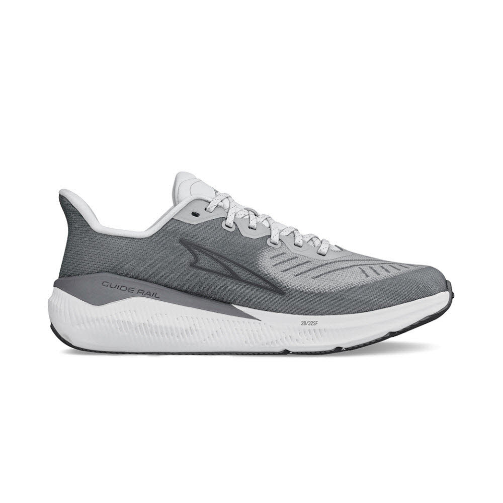 Altra M EXPERIENCE FORM