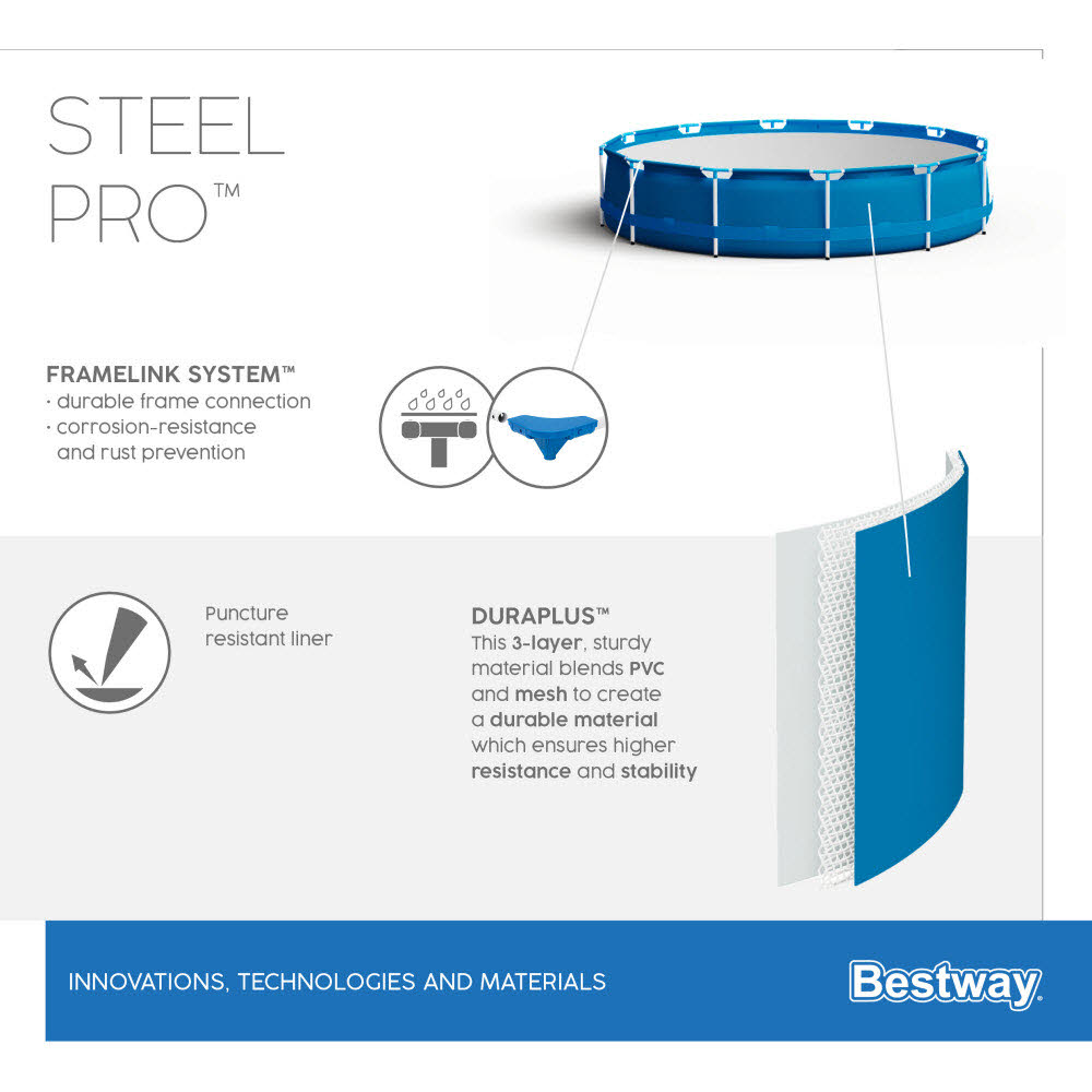 Bestway Steel Pro Pool Set