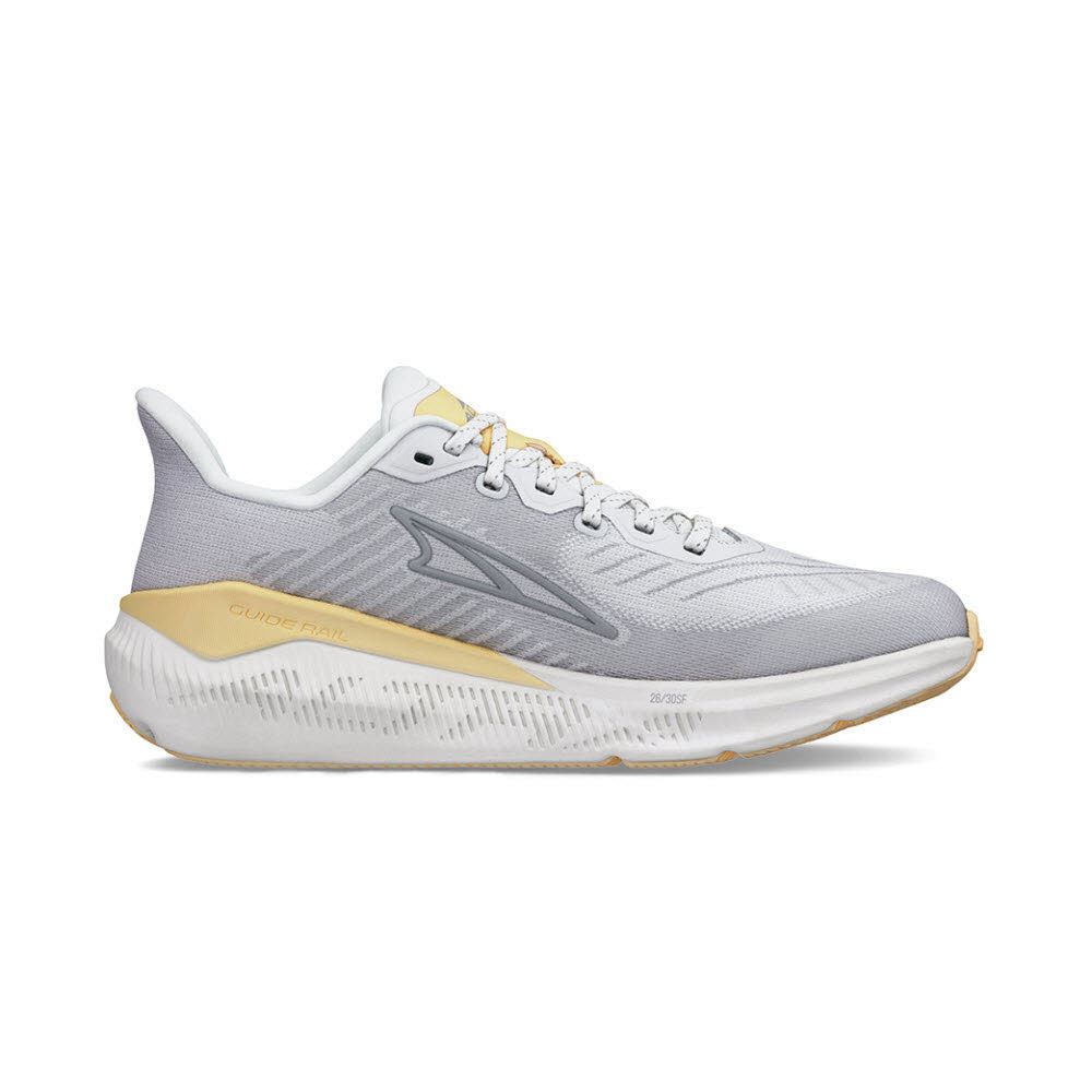 Altra  W EXPERIENCE FORM