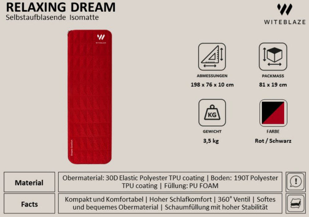Witeblaze RELAXING DREAM Trekking mat